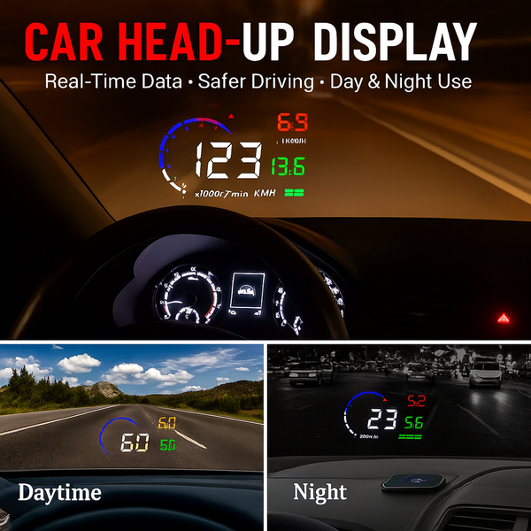 GPS Car Display – Forex SpeedView™ HUD
